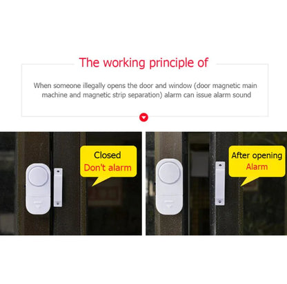 Wireless Home Window Security