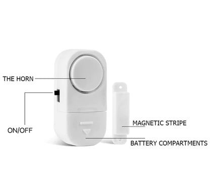 Wireless Home Window Security